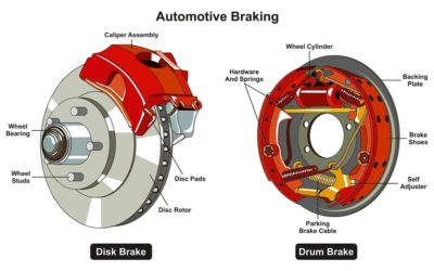 When to Replace Brake Shoes on an Older Car or Truck